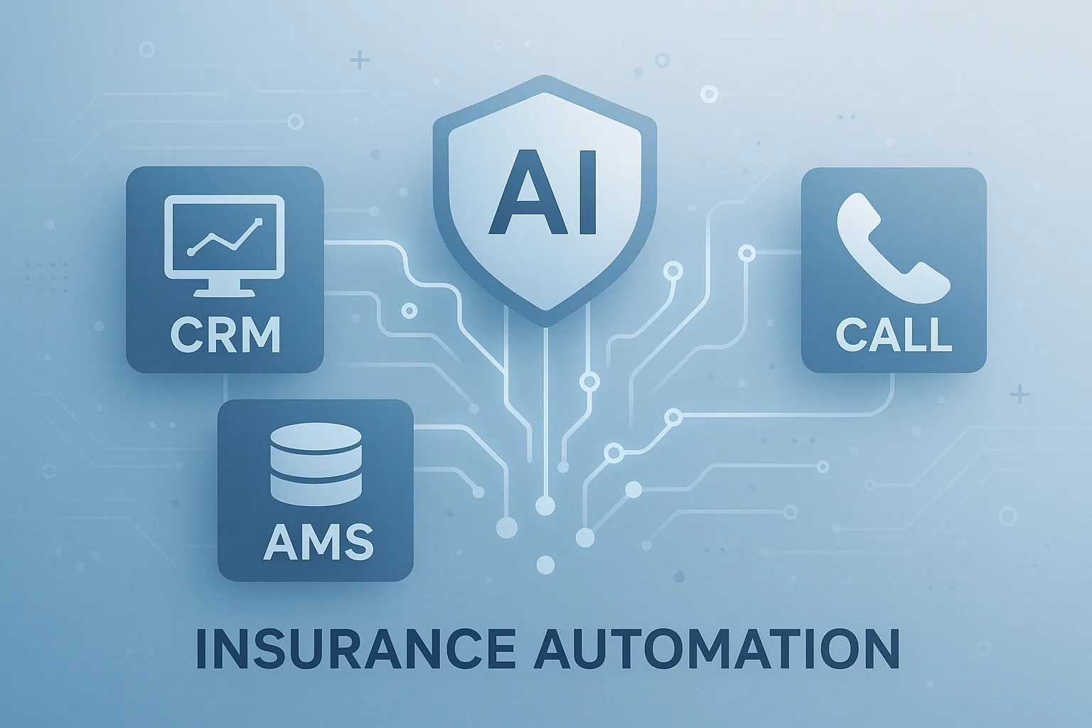 Fluents.ai | AI Insurance Automation: Integrating AMS, CRMs & Calls for Efficiency