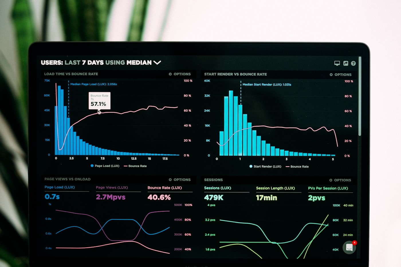 Fluents.ai | The Hidden ROI of Voice AI: Why the Business Case Builds Itself | Fluents